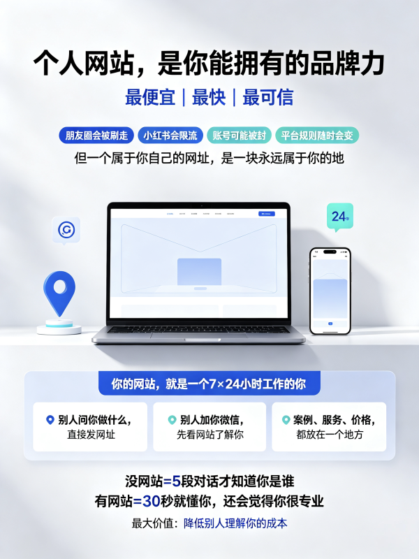 你需要一个属于自己的个人网站-洛芃泽