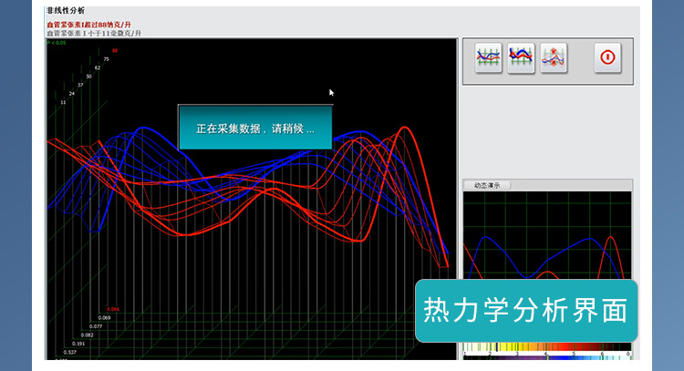图片[13]-【单次服务】21D-NLS身心能量状态分析系统 健康状态评估(非医疗)-洛芃泽