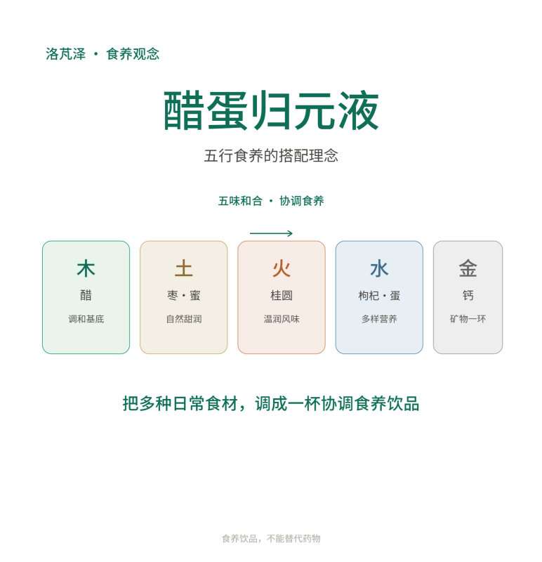 为什么食用醋蛋归元液？聊聊它的五行食养搭配理念-洛芃泽