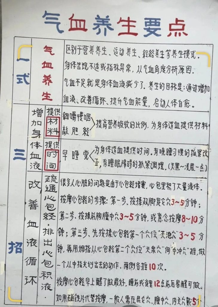 图片[2]-陈玉琴循经指压疗法全集 - 12套视频音频资料｜洛芃泽