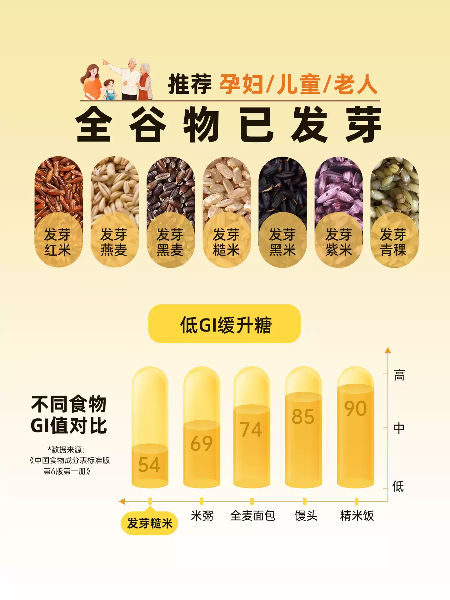 洛芃泽|养生调理 · 副业变现 · 一人公司|凡人修行栖息地