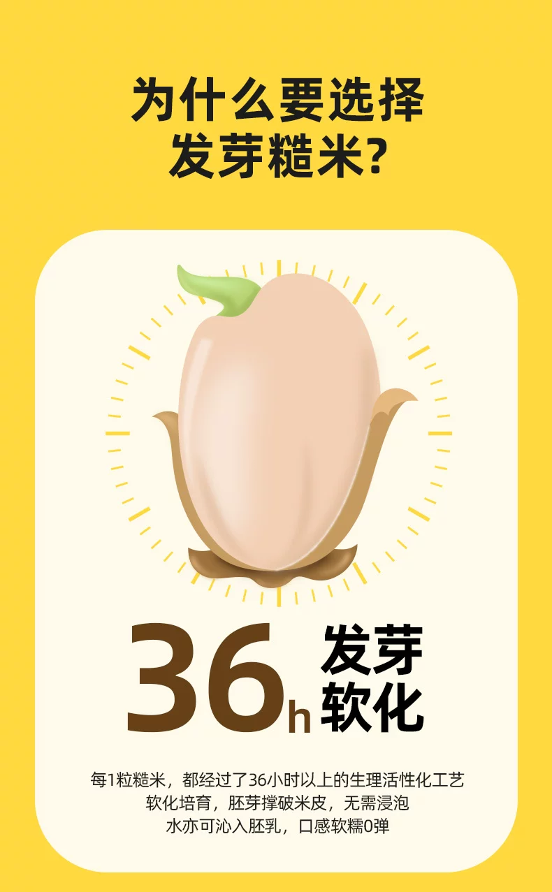 图片[4]-发芽七色糙米2.5kg礼盒装｜东北七谷胚芽杂粮米｜洛芃泽